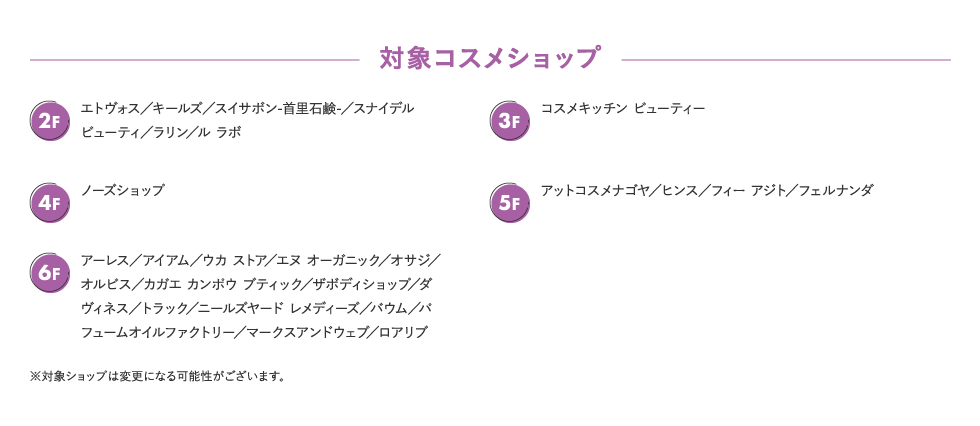 対象コスメショップ
