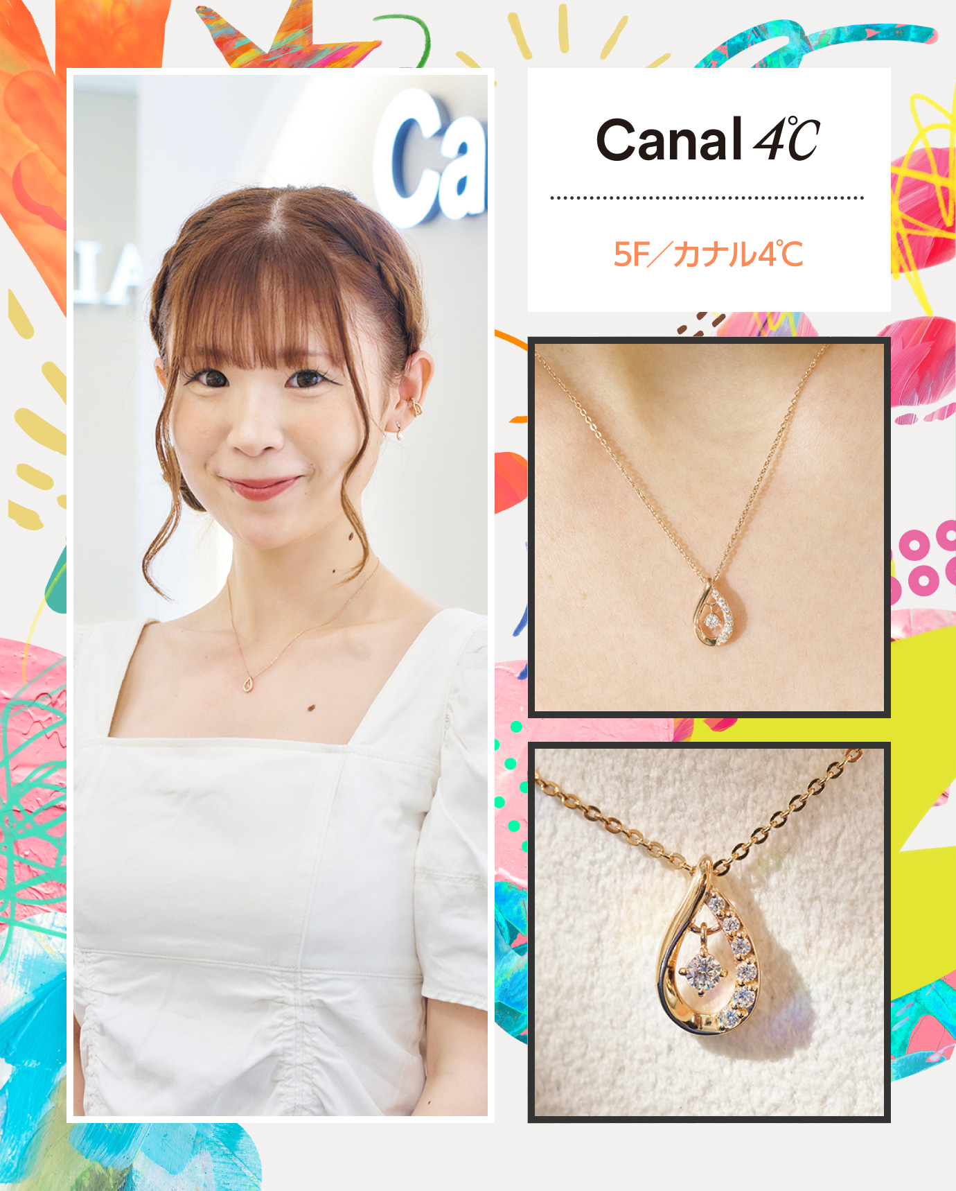 5F／カナル4℃